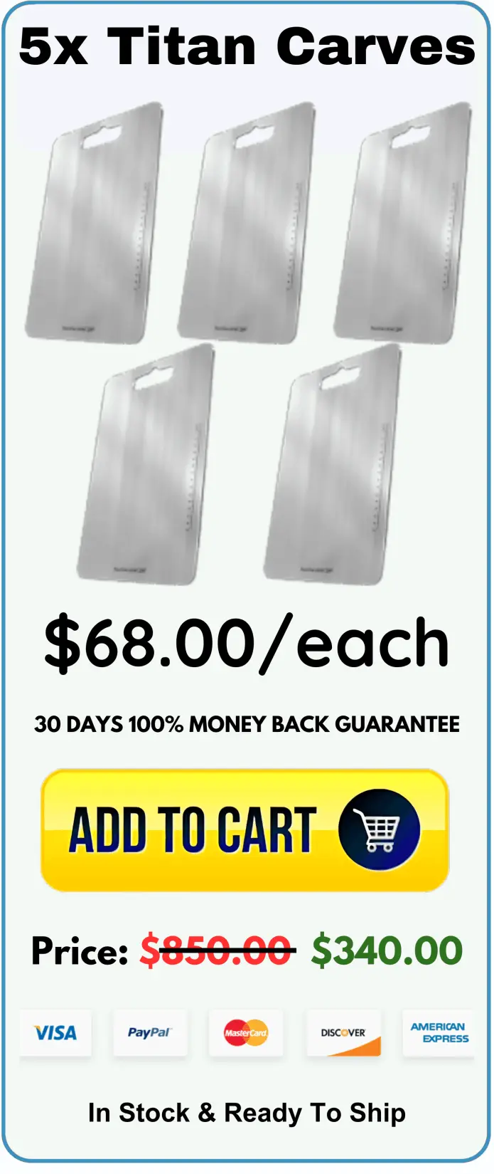 Titan Carve package price 